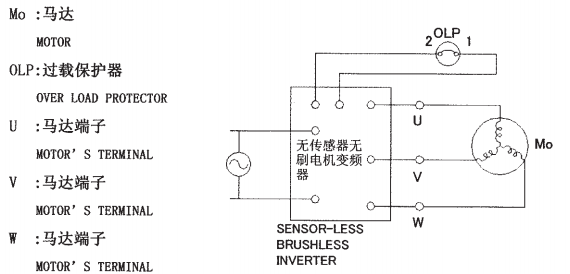 技術(shù)8.png 圖片
